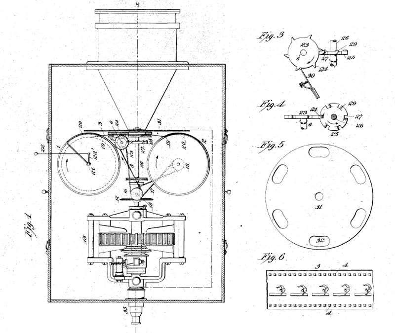 کمپانی فیلم ادیسون (Motion Picture Patents Trust)