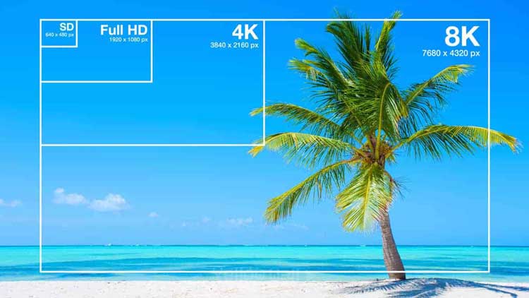 1080p/Full HD، 4K